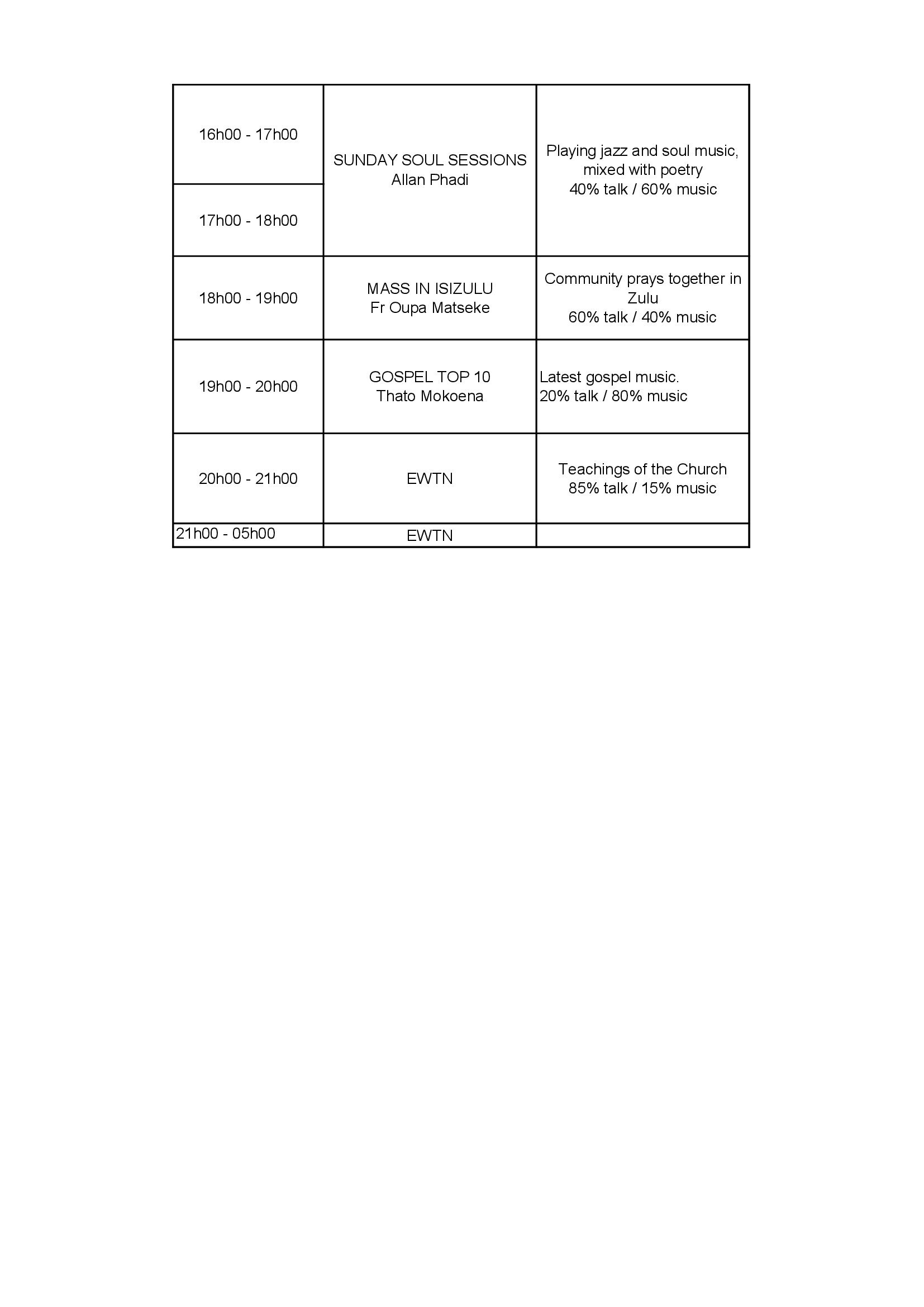 schedule 2